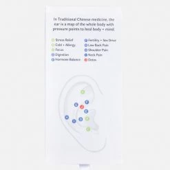 Wthn Ear Seed Kit Accessories